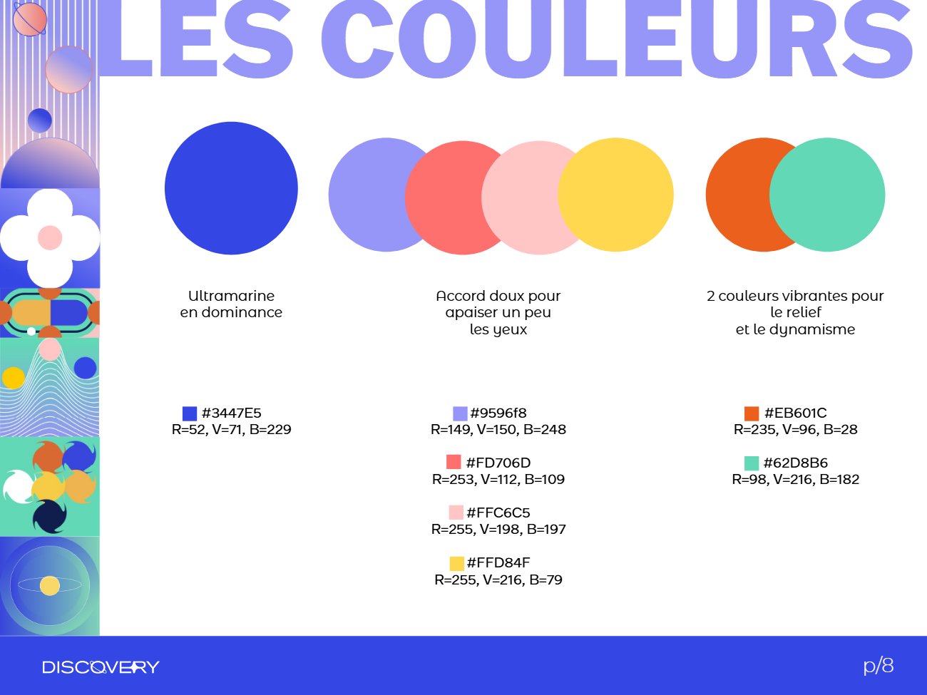 Cofidis Discovery