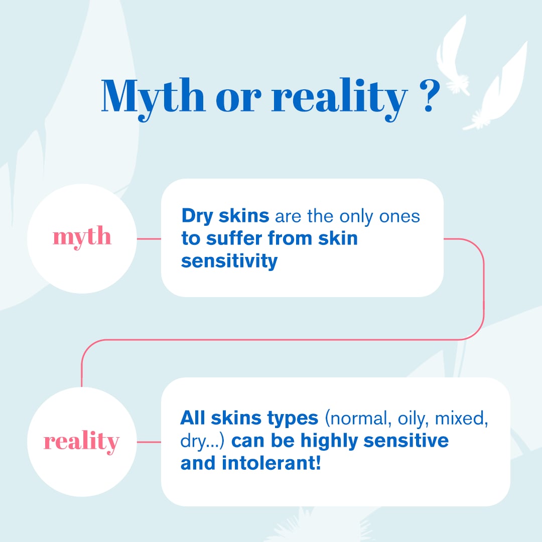 Infographie, mythe ou réalité skincare